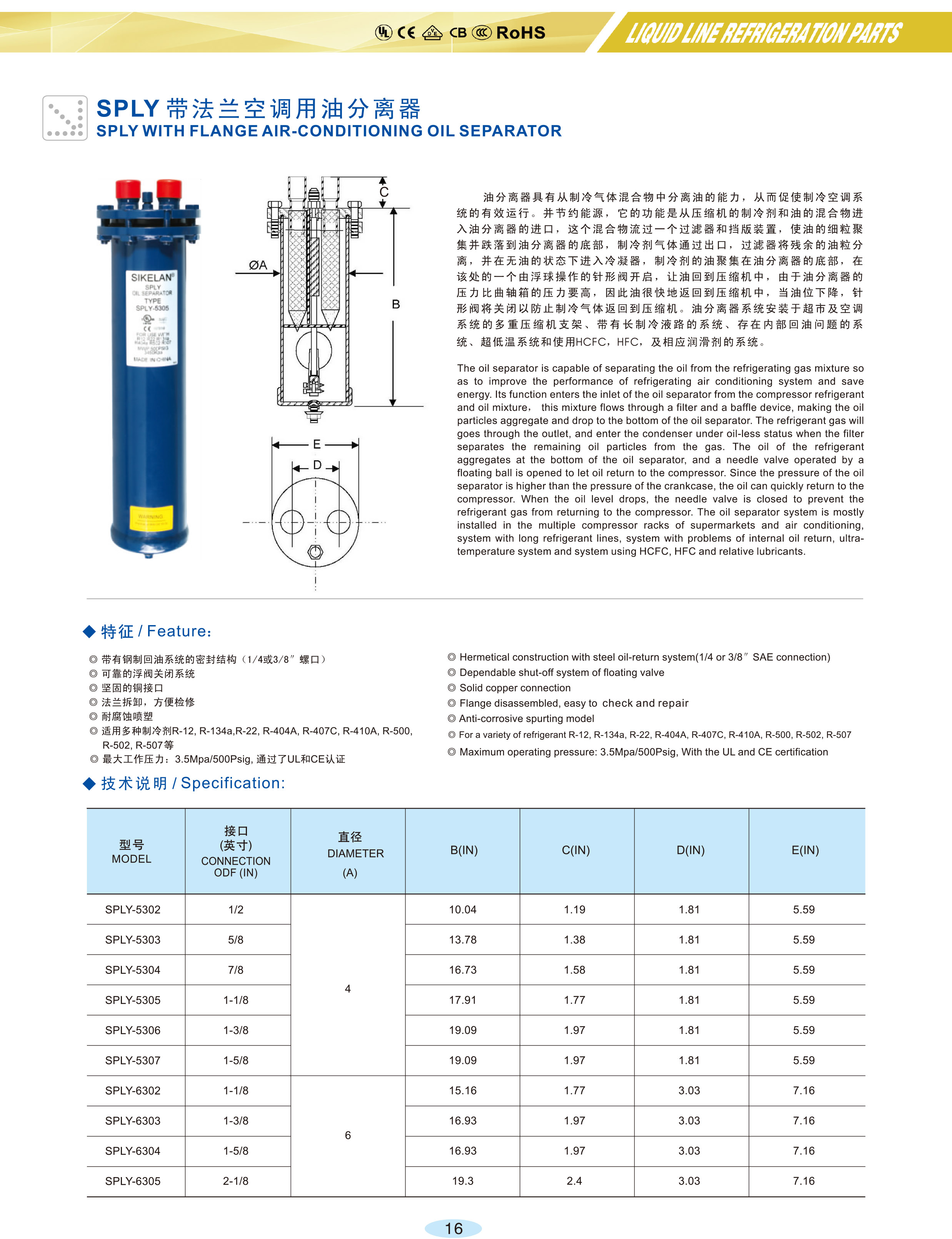 电子游戏app下载