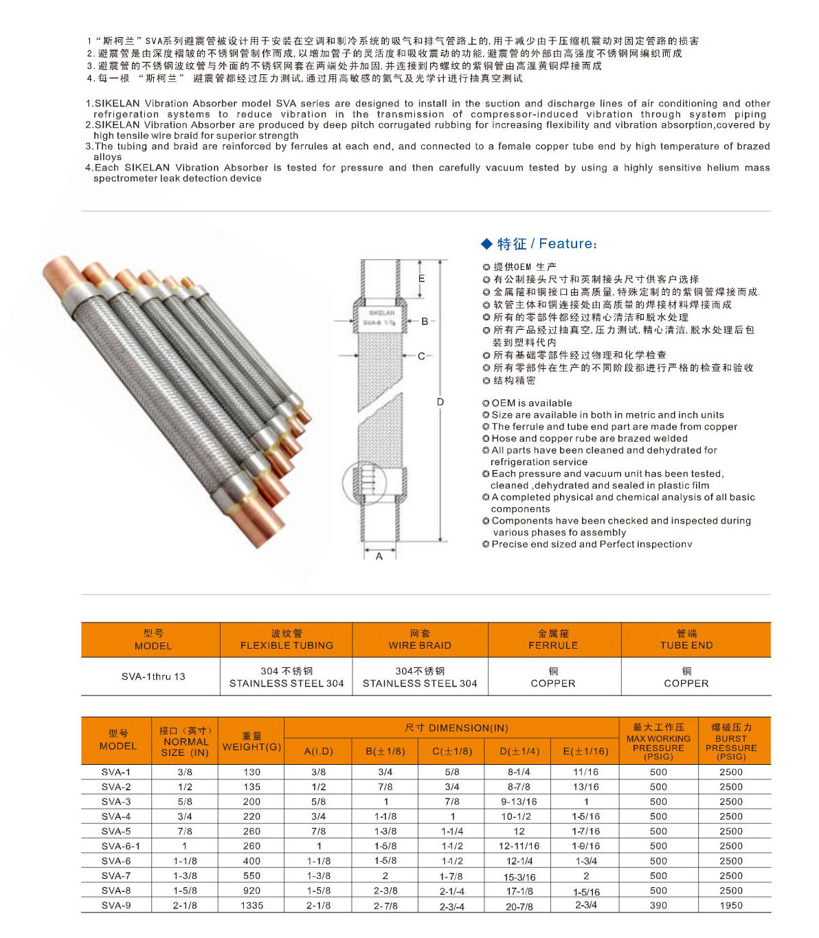 电子游戏app下载
