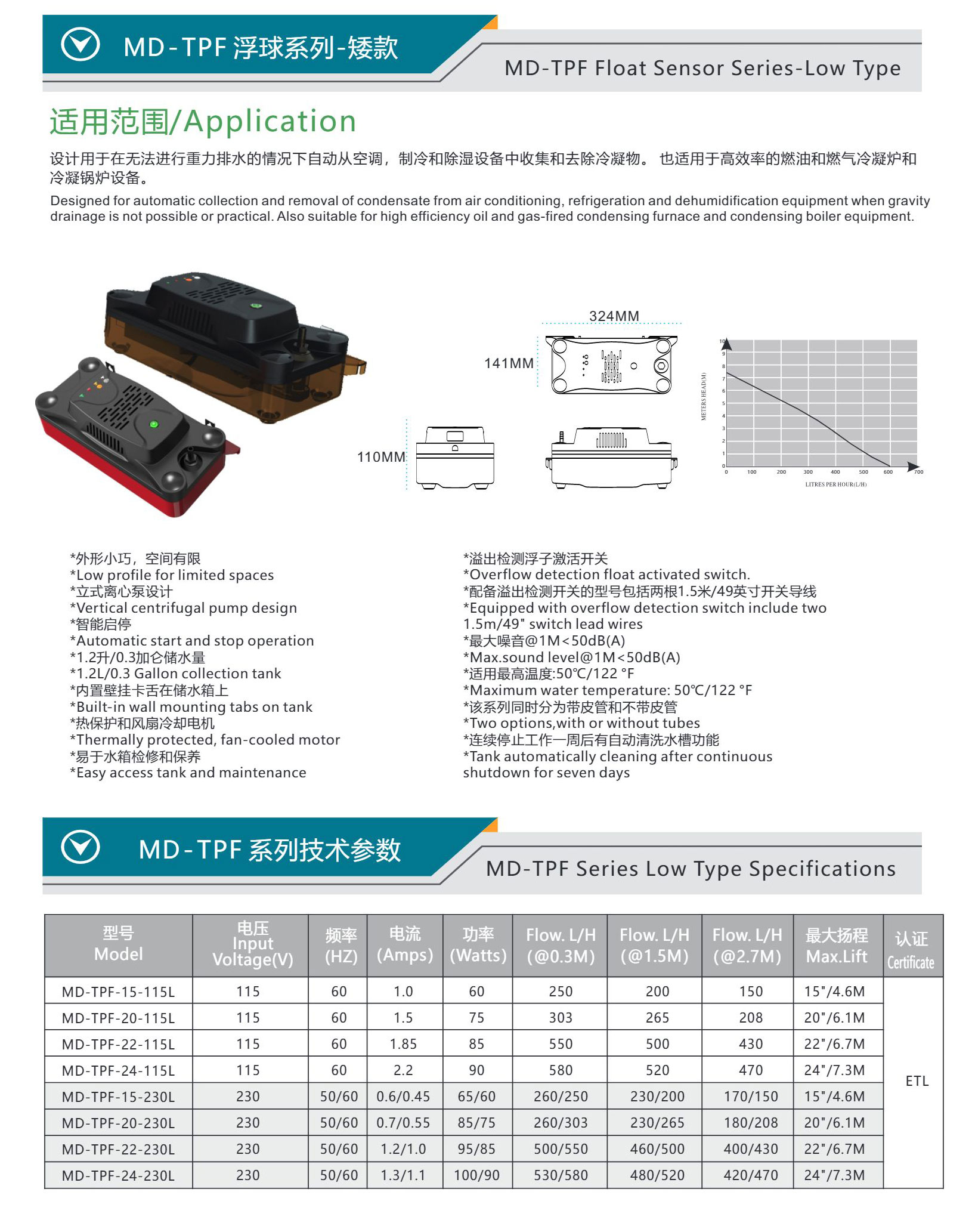 电子游戏app下载