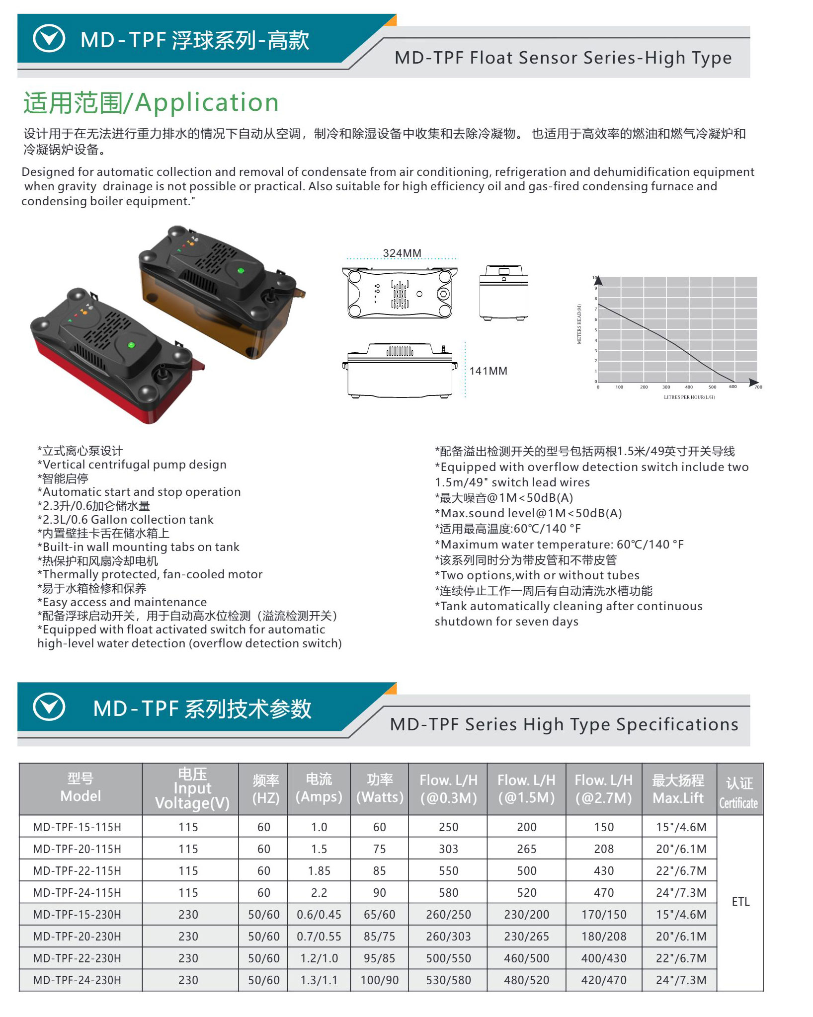 电子游戏app下载