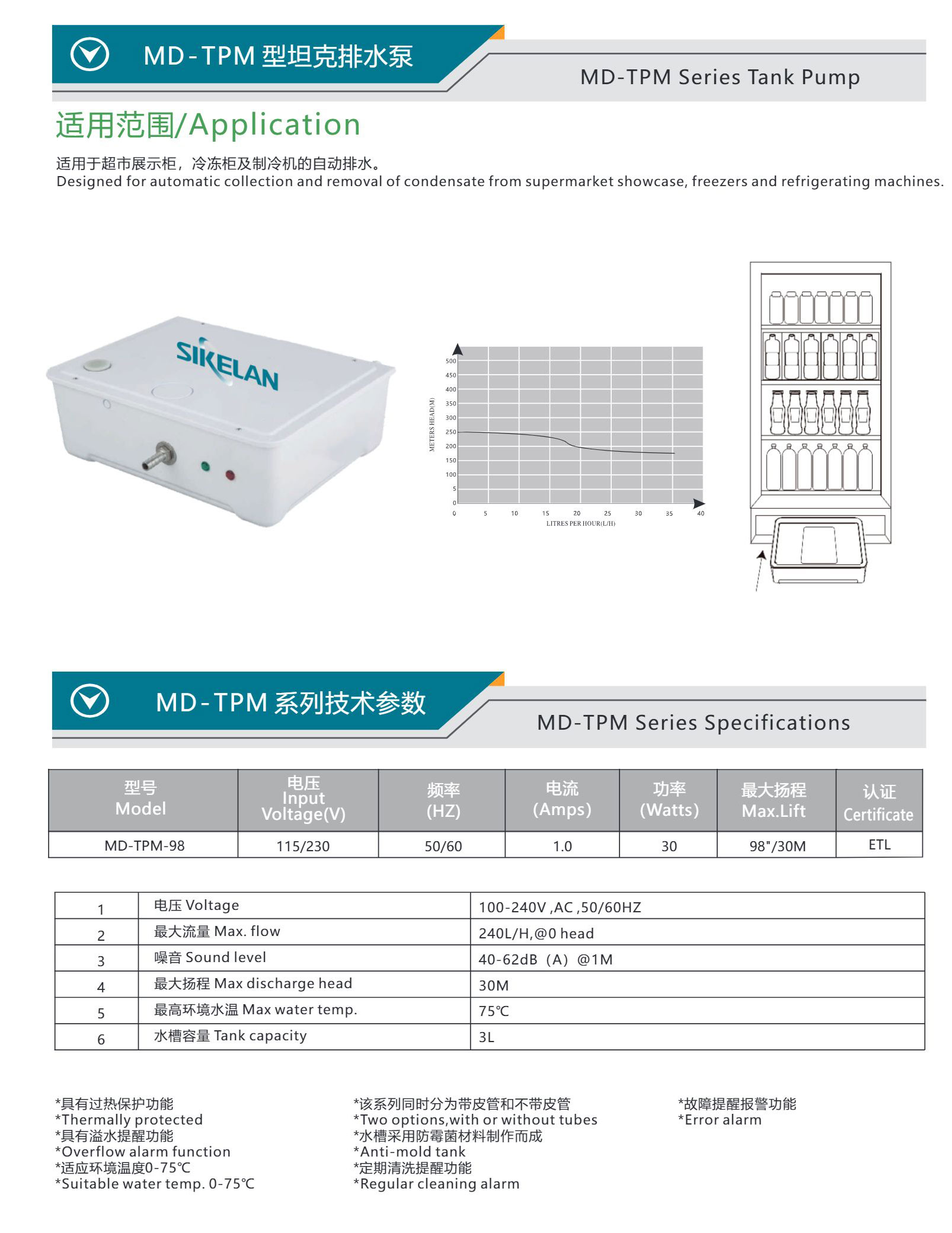 电子游戏app下载