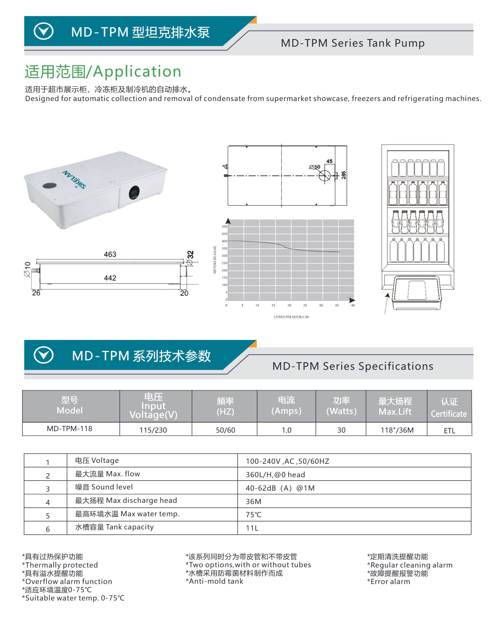 电子游戏app下载