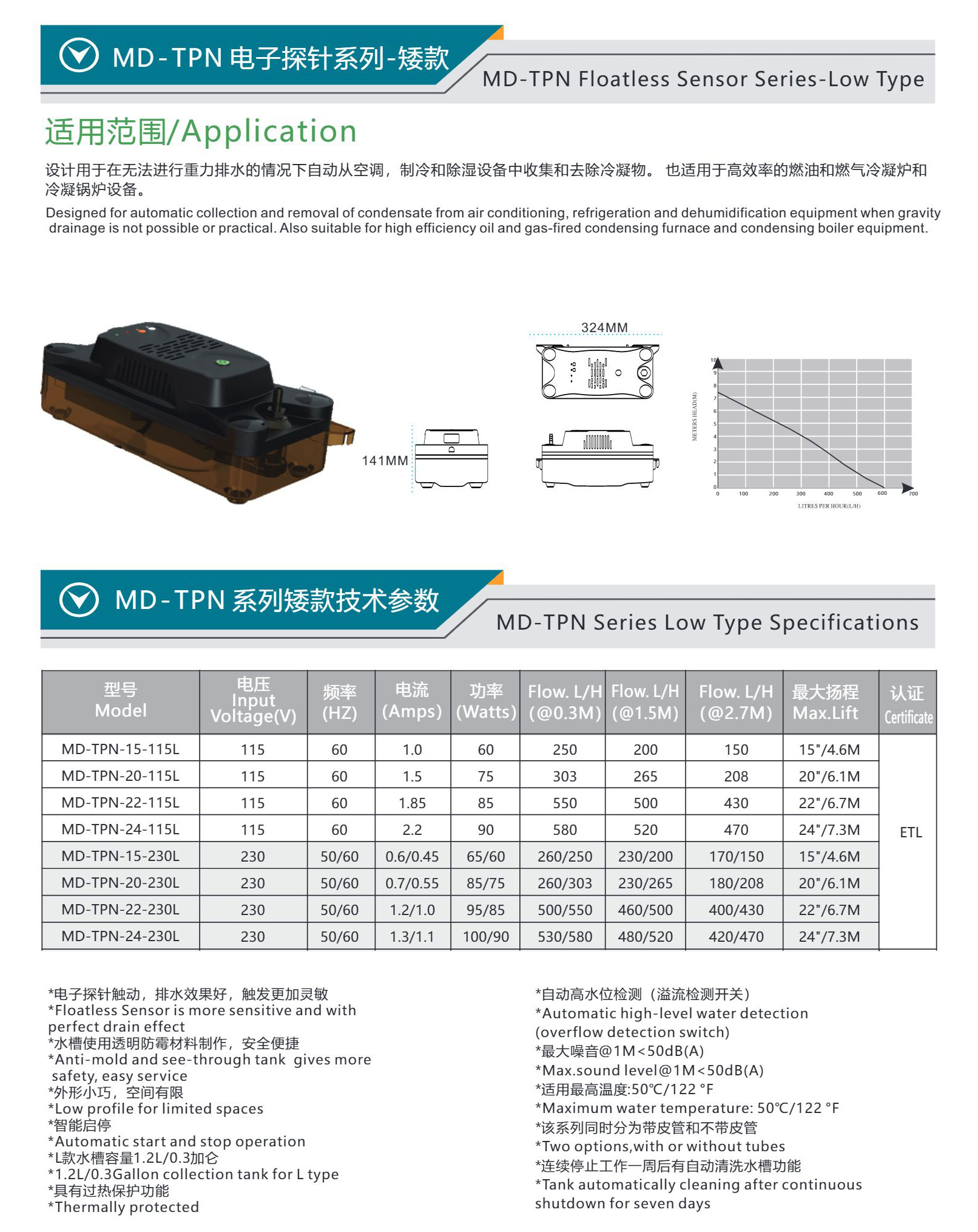 电子游戏app下载