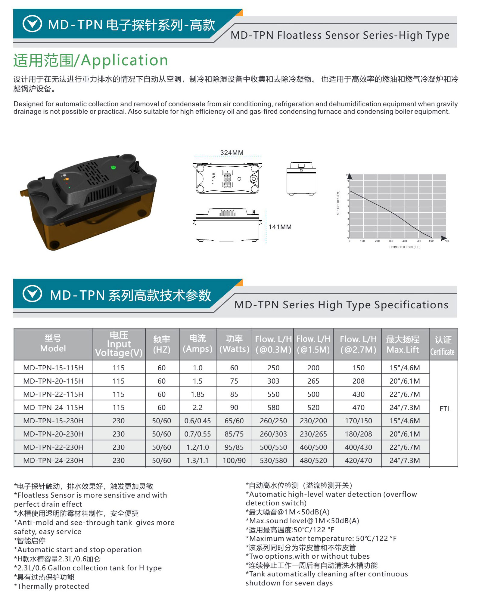 电子游戏app下载
