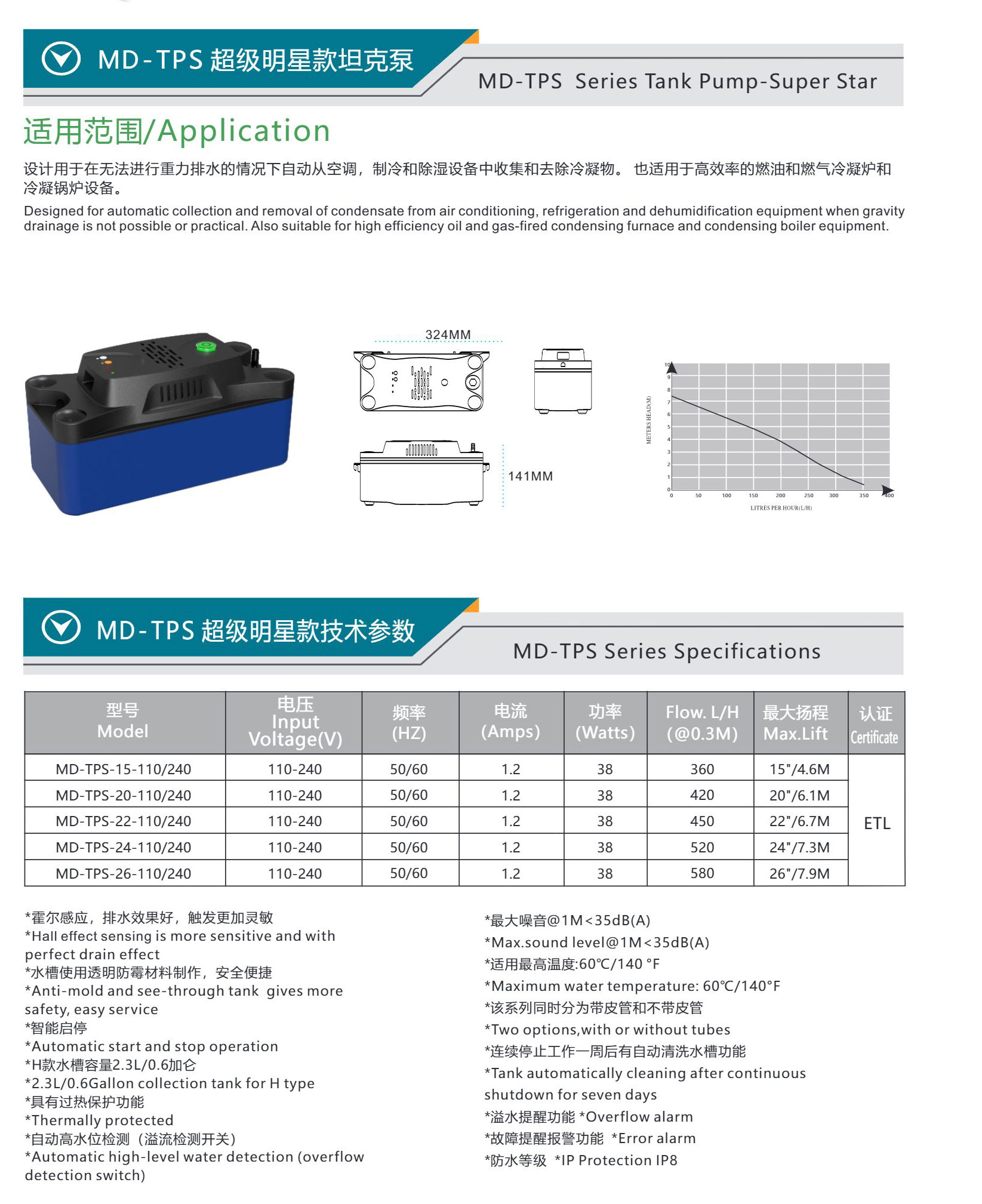 电子游戏app下载