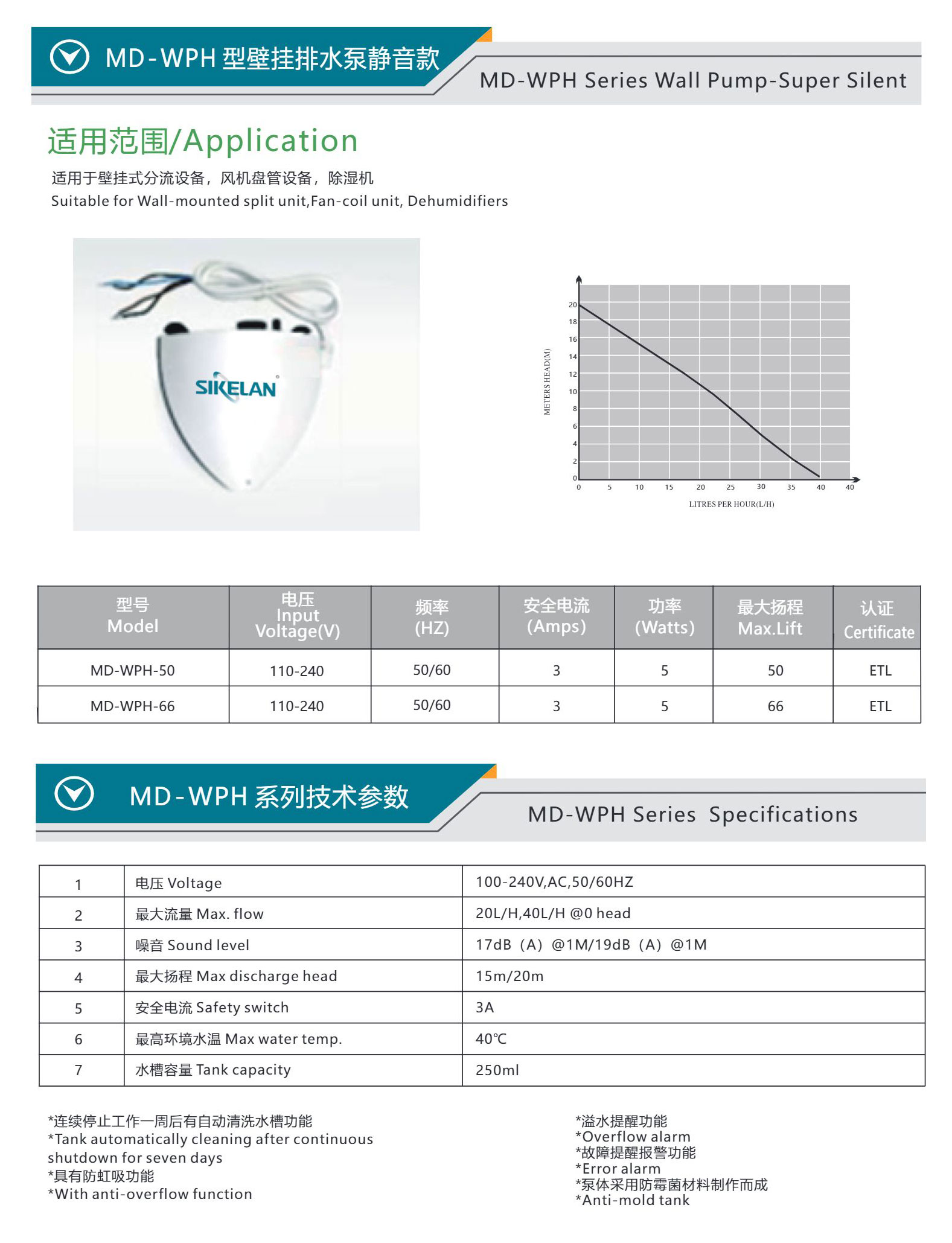 电子游戏app下载