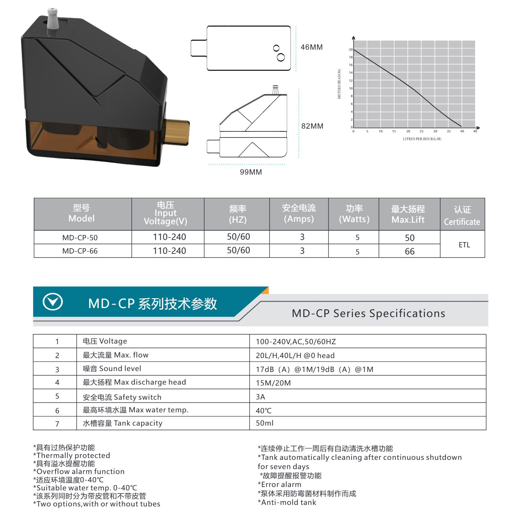 电子游戏app下载