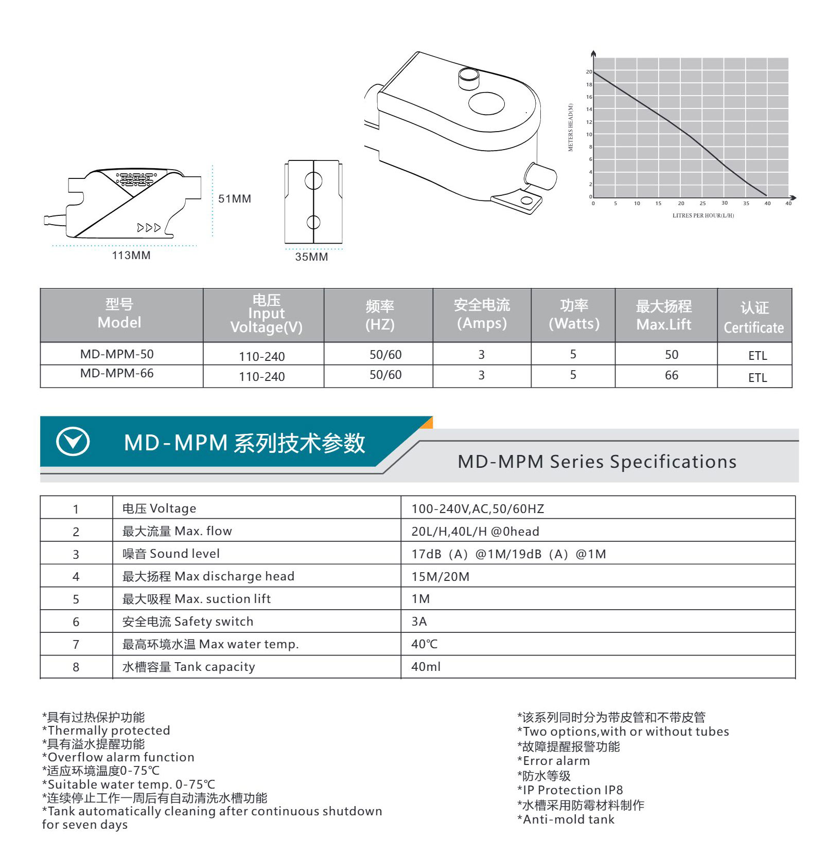 电子游戏app下载