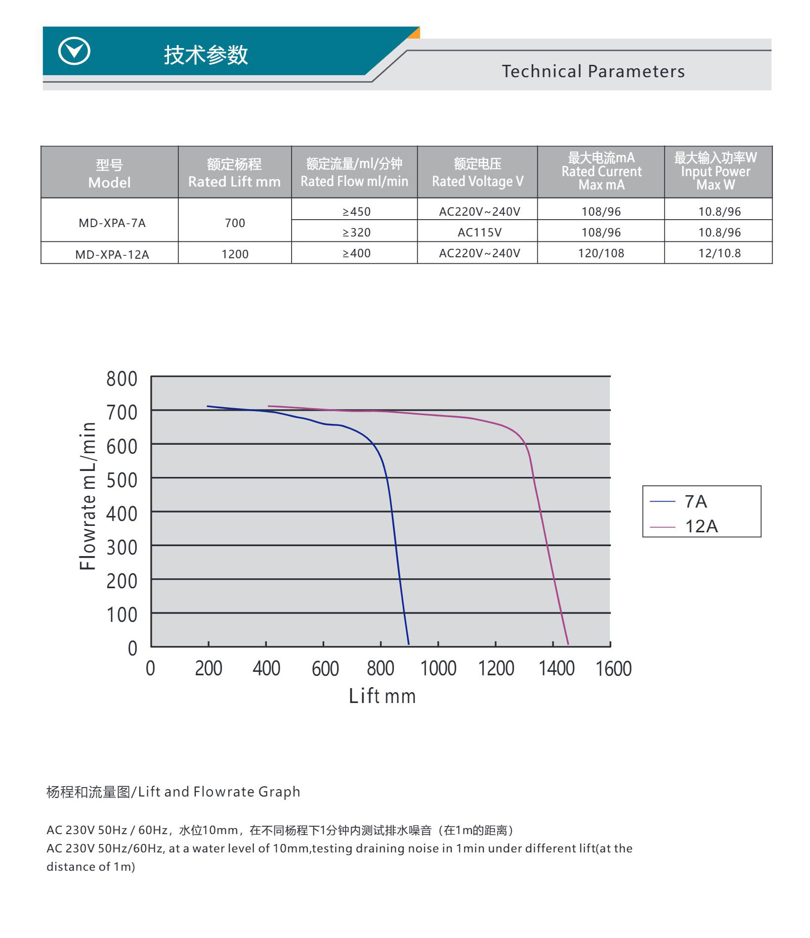 电子游戏app下载