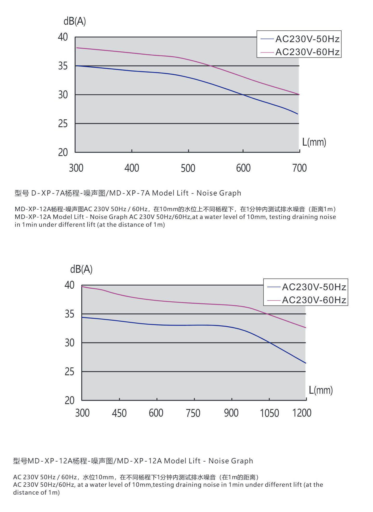 电子游戏app下载