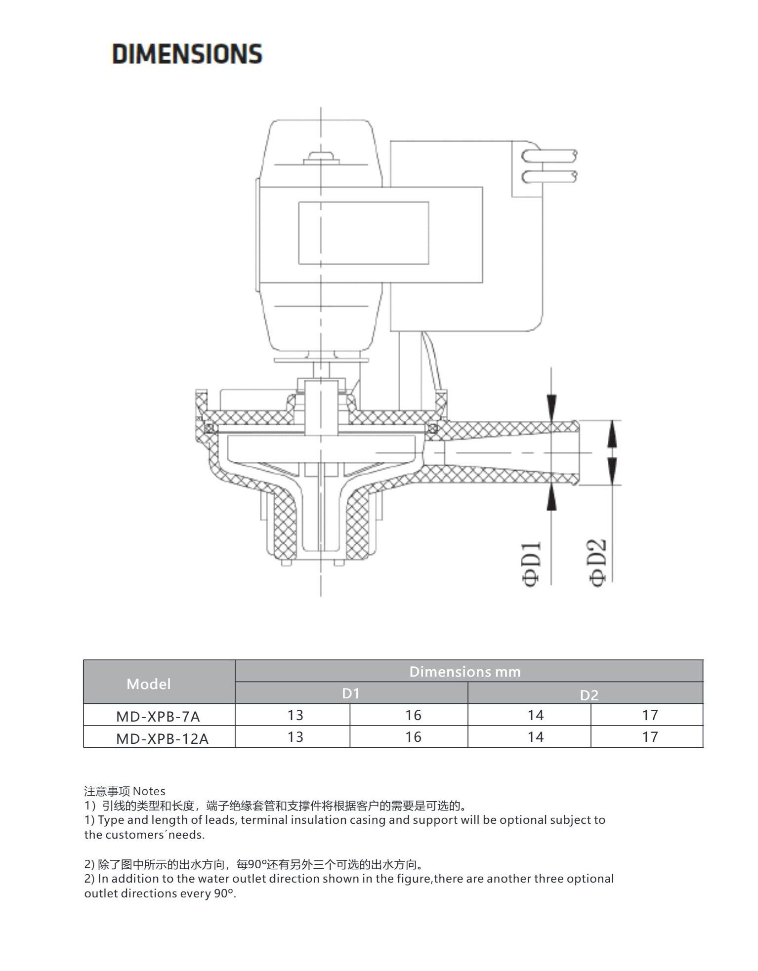 电子游戏app下载