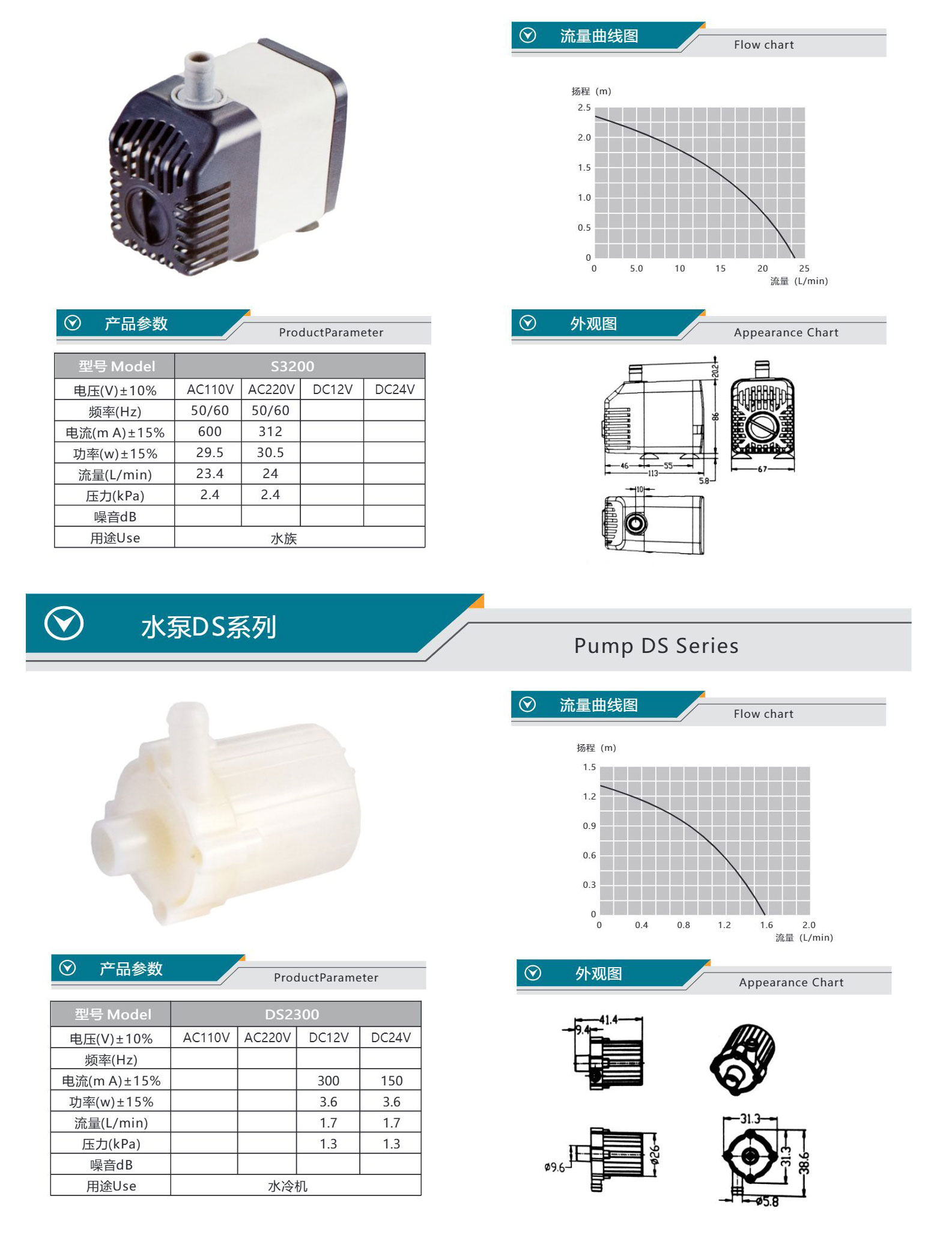 电子游戏app下载