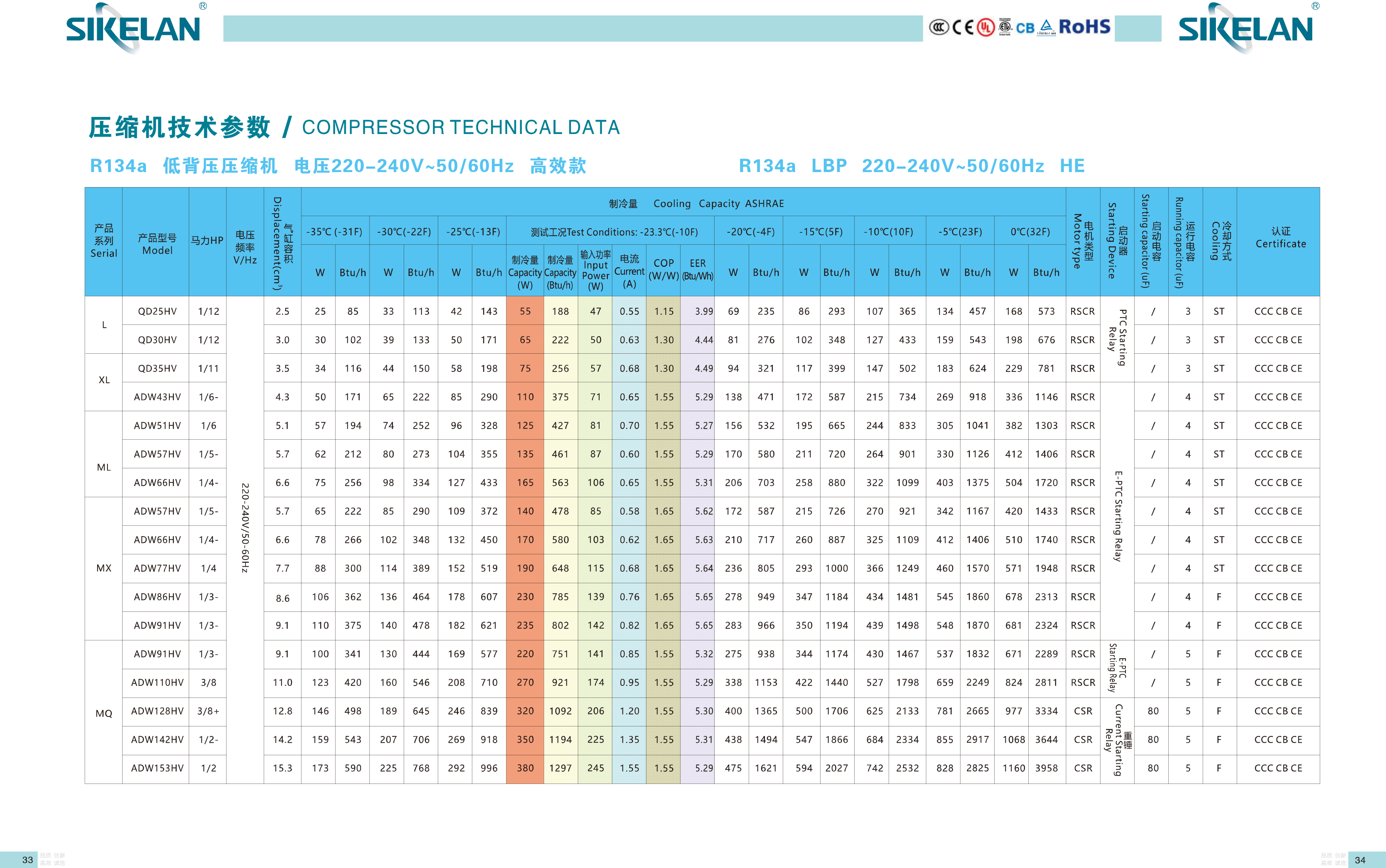 电子游戏app下载