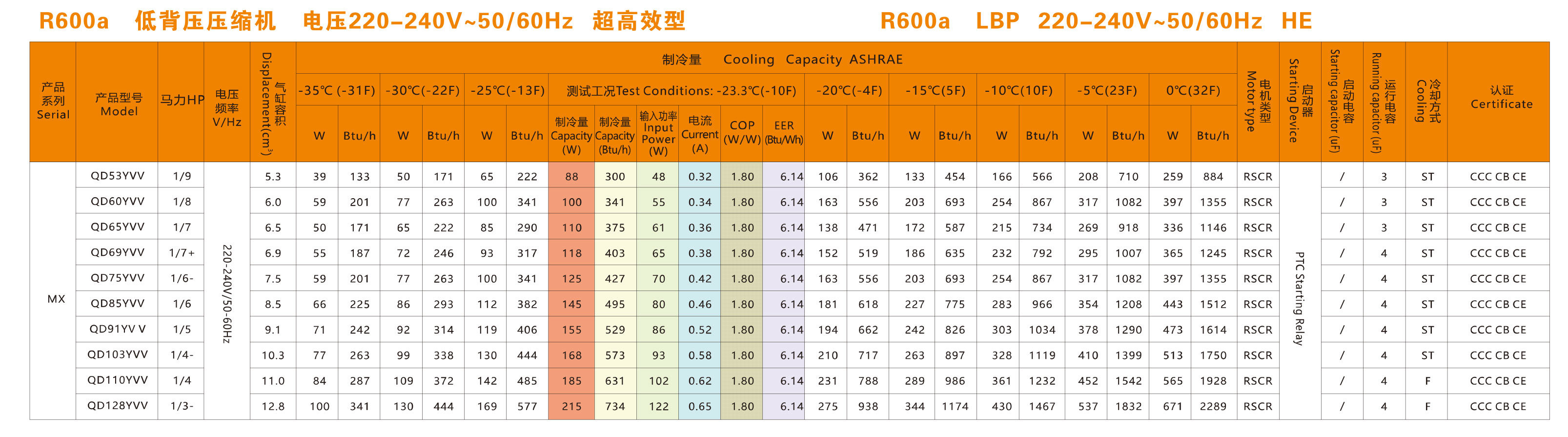 电子游戏app下载