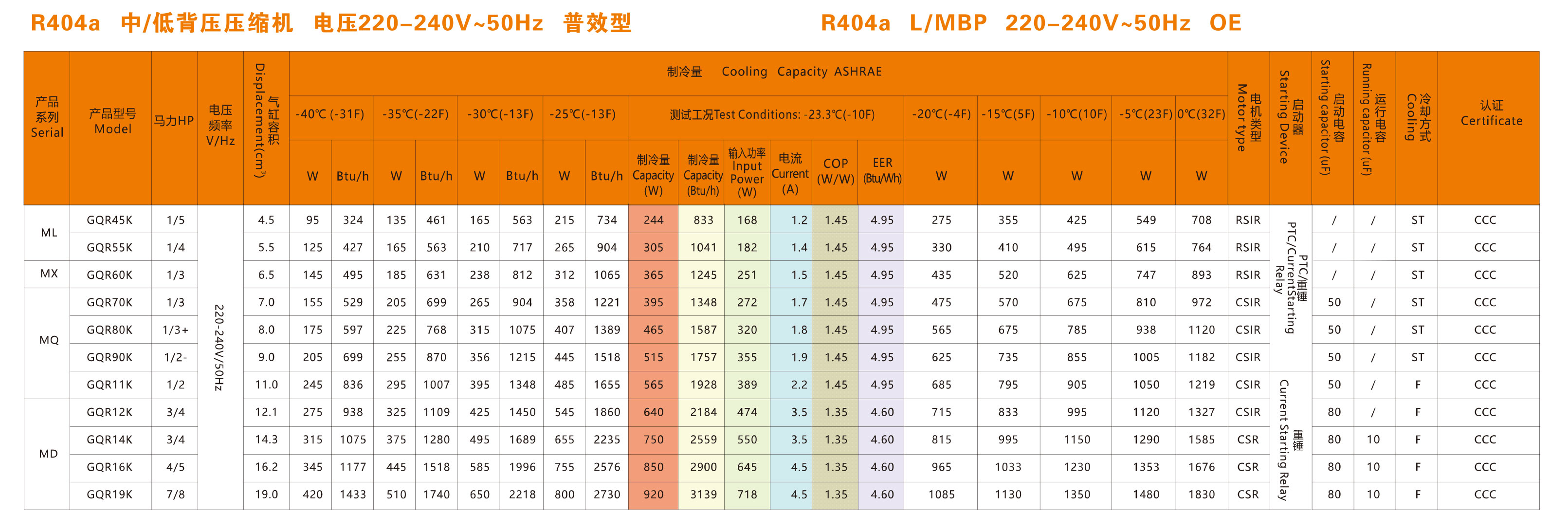 电子游戏app下载
