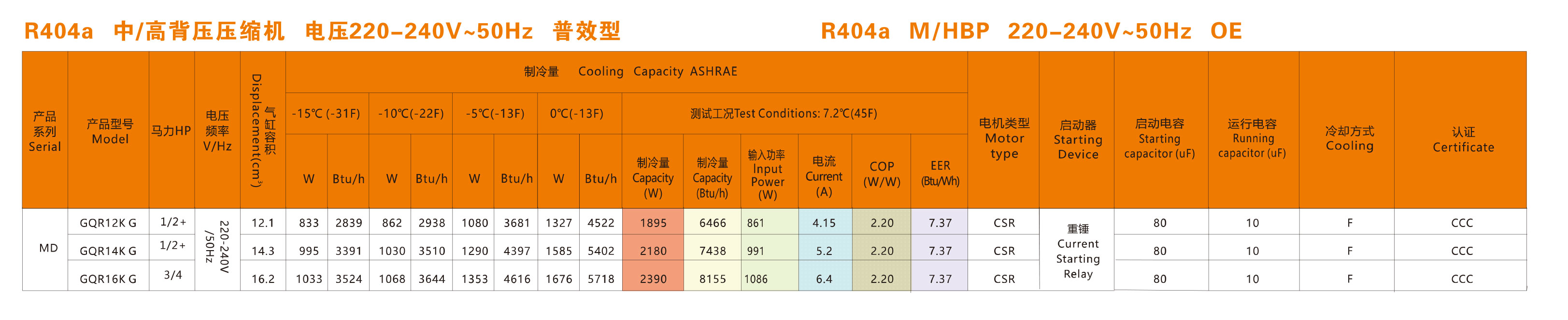 电子游戏app下载