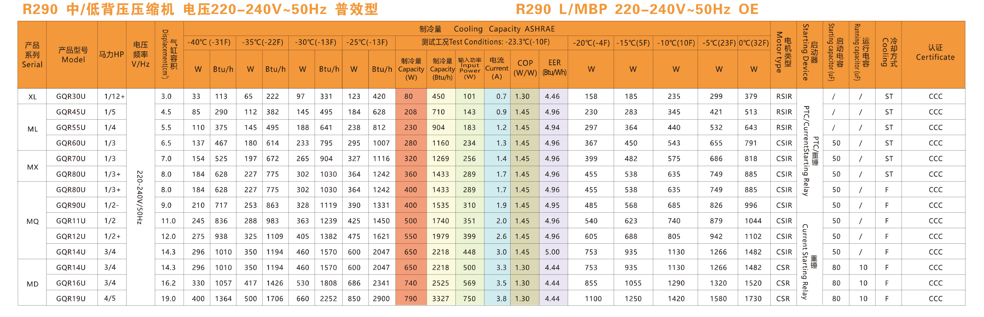 电子游戏app下载