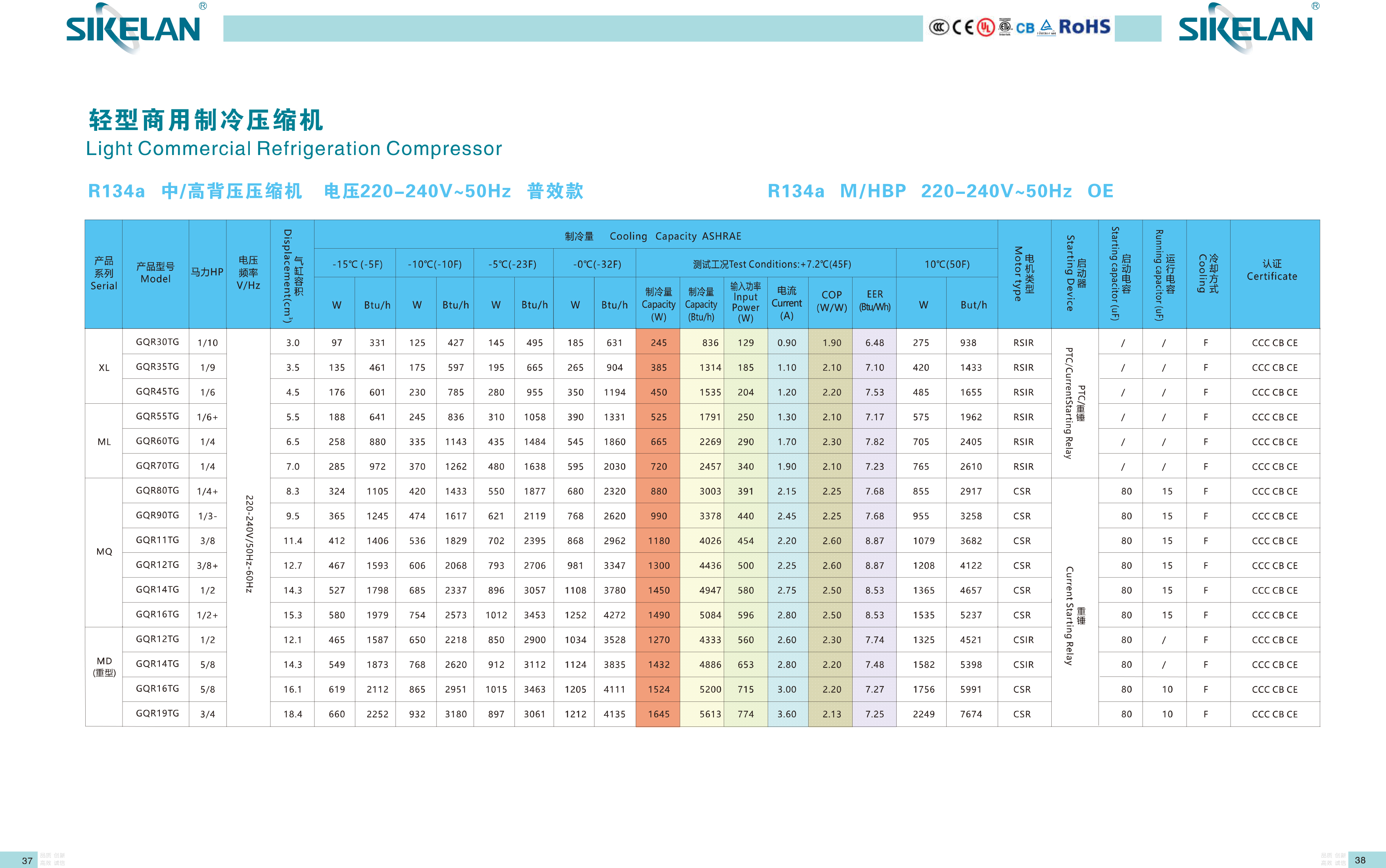 电子游戏app下载