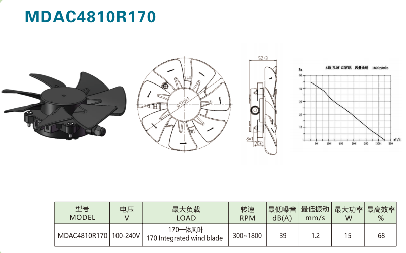 电子游戏app下载