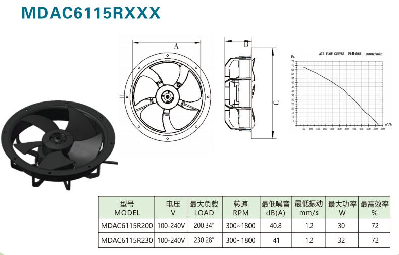 电子游戏app下载