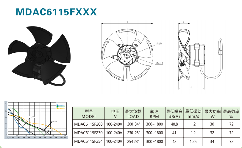电子游戏app下载