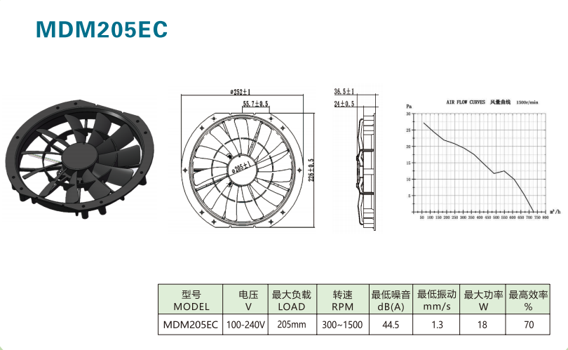 电子游戏app下载