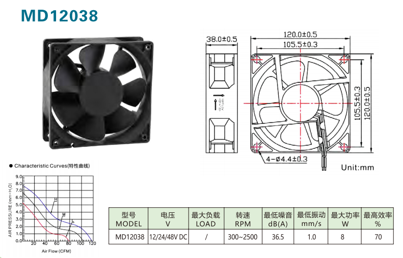 电子游戏app下载