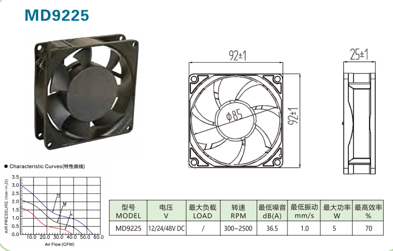 电子游戏app下载
