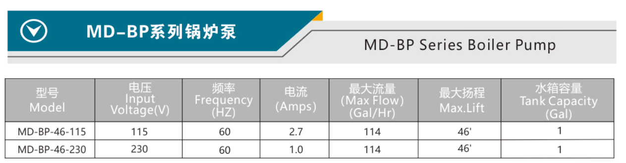 电子游戏app下载