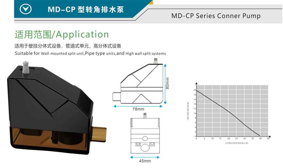 电子游戏app下载