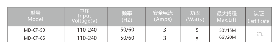 电子游戏app下载