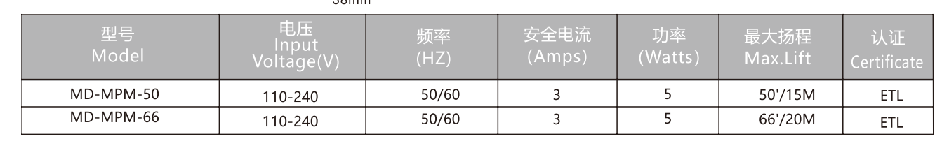 电子游戏app下载
