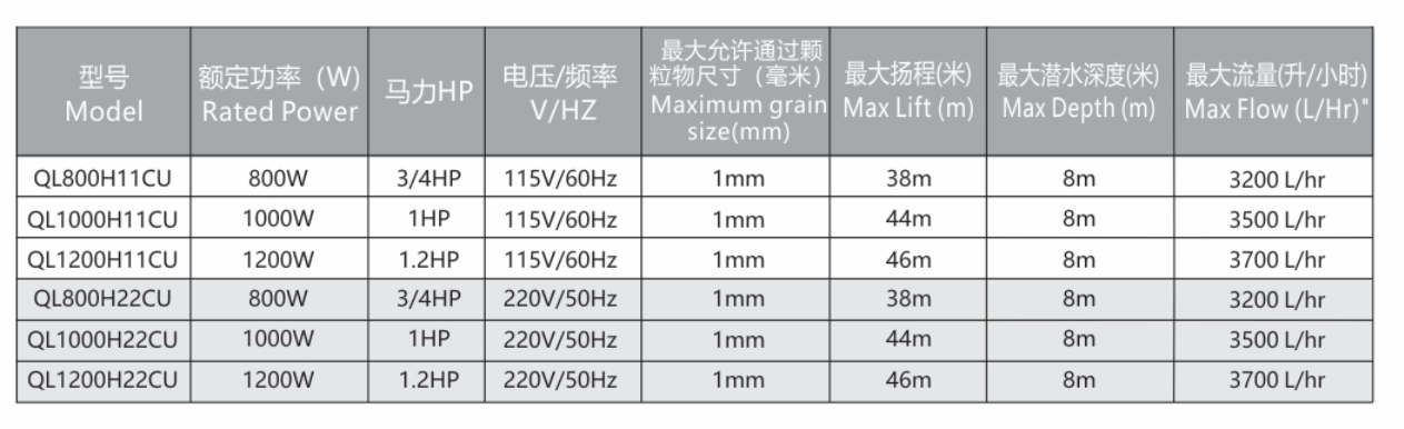 电子游戏app下载