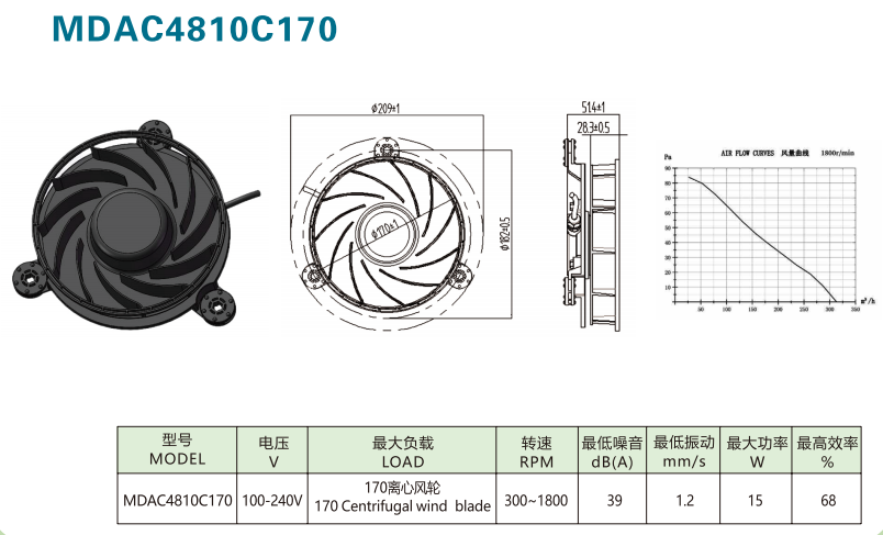 电子游戏app下载