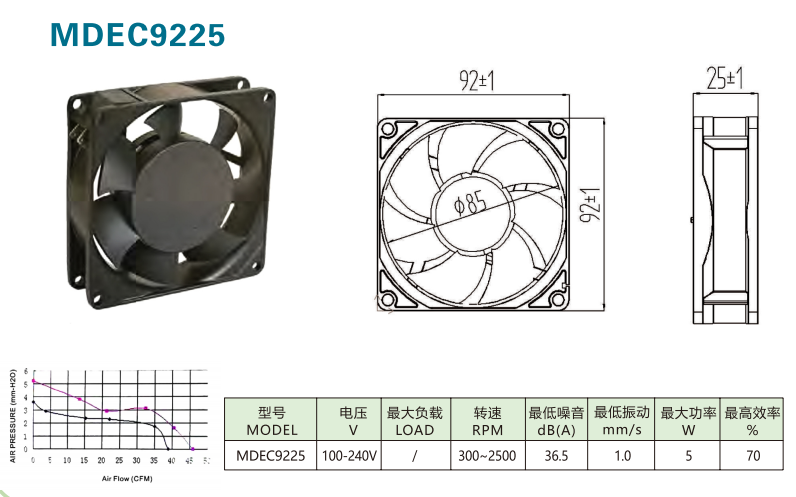 电子游戏app下载