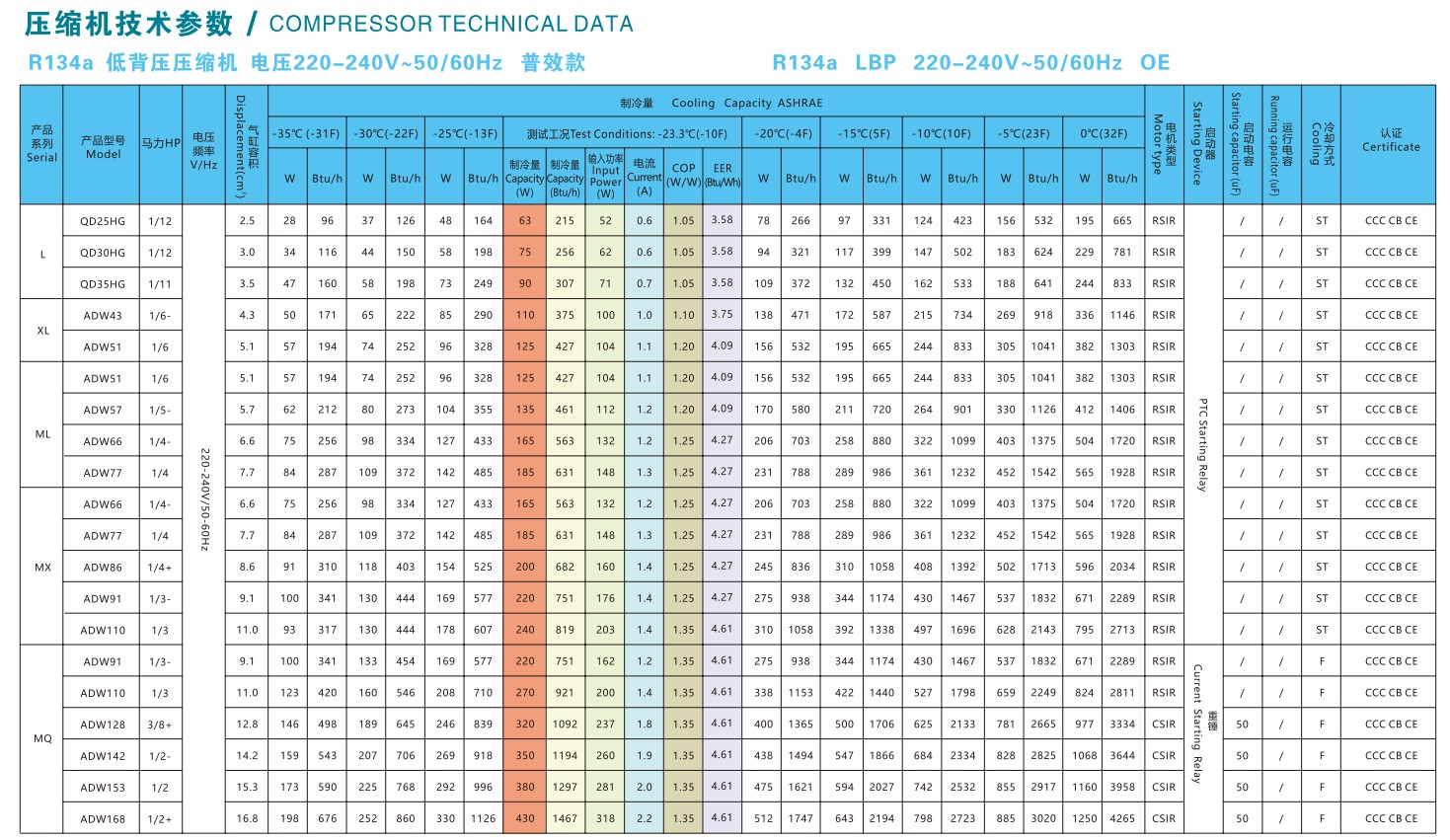 电子游戏app下载