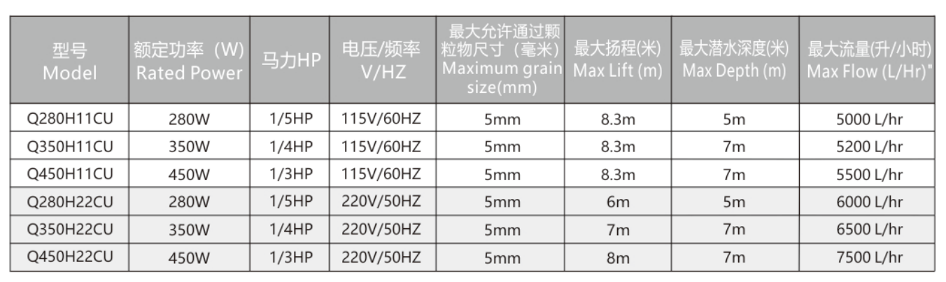 电子游戏app下载
