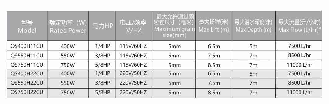 电子游戏app下载