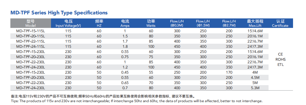 电子游戏app下载