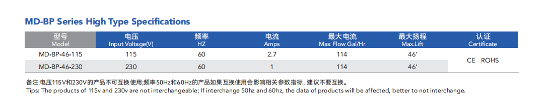 电子游戏app下载